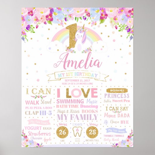 Unicorn 1st Birthday Milestones Birth Stats Poster (Devant)