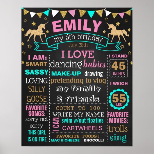 Unicorn 5th Birthday Party chalkboard Poster (Voorkant)