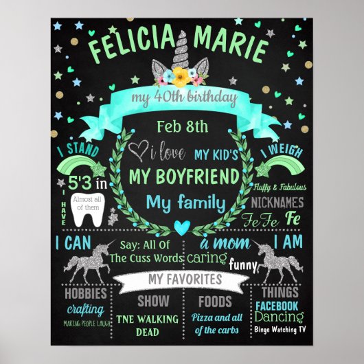 Unicorn Adulte Anniversaire de tableau noir cassé (Devant)