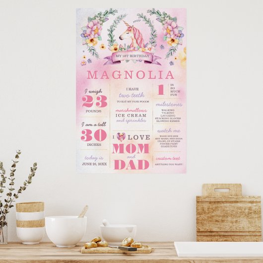 Unicorn Boho Birthday Stats Milestone Poster (Cuisine)
