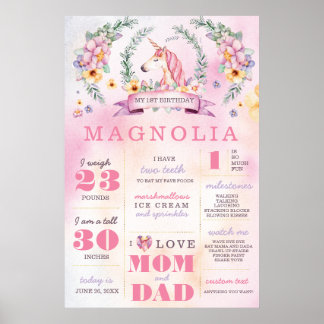 Unicorn Boho Birthday Stats Milestone Poster