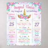 Unicorn First Birthday Party Sign Poster (Voorkant)