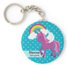 Unicorn * Kies uw achtergrondkleur