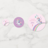 Unicorn Magical Birthday Party Confetti (Achterkanten)