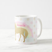 Unicorn Mok, Glitter Unicorn Mok (Voorkant rechts)