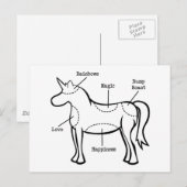 Unicorn Parts Briefkaart (Voorkant / Achterkant)