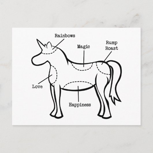 Unicorn Parts Briefkaart (Voorkant)