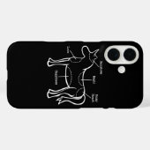 Unicorn Parts iPhone Case (Achterkant (horizontaal))