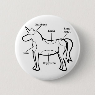 Unicorn Parts Ronde Button 5,7 Cm