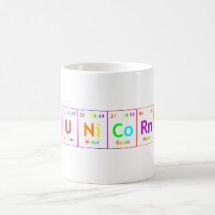 UNiCoRn Periodic Table Elements Word Rainbow-kleur Koffiemok