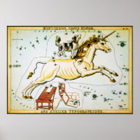 Unicorn Star Chart - Monoceros Constellation