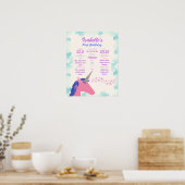 Unicorne 1er Anniversaire Poster du Jalon (Cuisine)