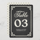 Union du tableau noir | Numéros de table (Devant / Derrière)