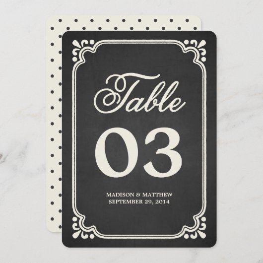 Union du tableau noir | Numéros de table (Devant / Derrière)