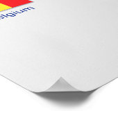 Union européenne Drapeaux Pays de l'UE Poster (Coin)