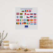 Union européenne Drapeaux Pays de l'UE Poster (Cuisine)