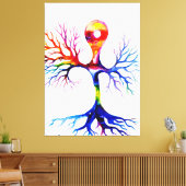 Unipolair neuron canvas afdruk (Insitu (Woonkamer))