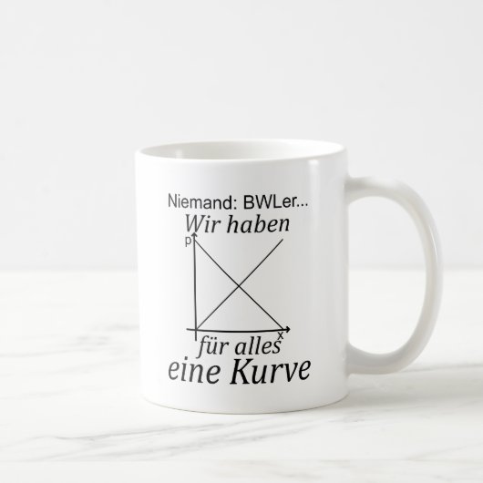 Unispruch "Kurve" Student Geschenk, Studenten Koffiemok (Rechts)