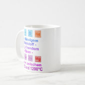 Unispruch "Temperatur" Student Geschenk, Studenten Koffiemok (Voorkant links)