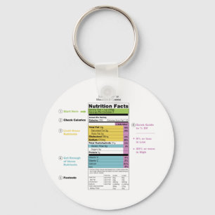 United States Nutritional Fact Label Detail Sleutelhanger