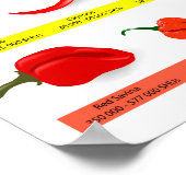 Unités de chaleur Scoville Affiche Guide des pimen (Coin)