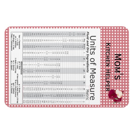 Unités de mesure Apple Design Premium Flexi Magnet (Horizontal)