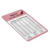 Unités de mesure Apple Design Premium Flexi Magnet (Côté Droit)