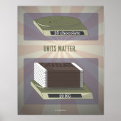 Units Matter Science Poster (Voorkant)