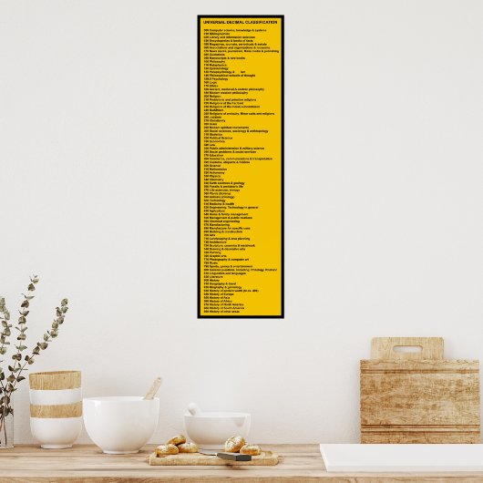 Universal Decimical Classification System Print (Keuken)