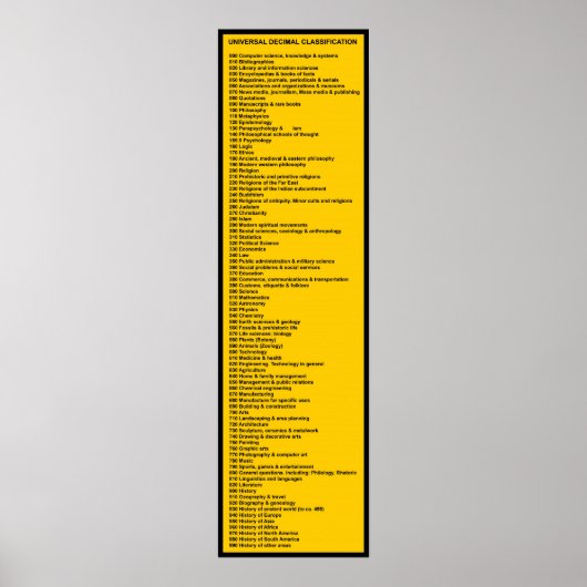 Universal Decimical Classification System Print (Voorkant)