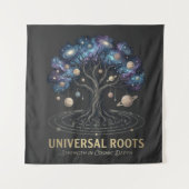 Universal Roots Wandkleed (Voorkant)