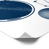 Universe in Bottle Poster (Hoek)