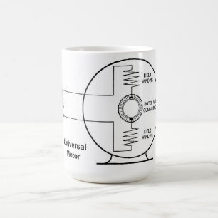 Universeel motoraaldiagram op koffiemok