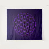 Universele levensloop wandkleed (Voorkant (horizontaal))