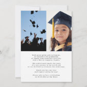 Universiteit 3 Fototypografie College Afstuderen Aankondiging (Achterkant)