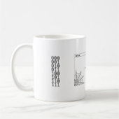 Unix command 'alias' grappig koffiemok (Links)