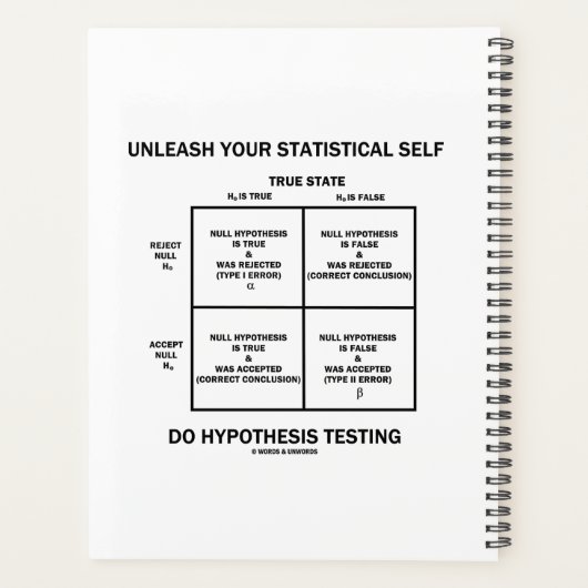 Unleash Your Statistical Self Hypothèses Testing (Dos)