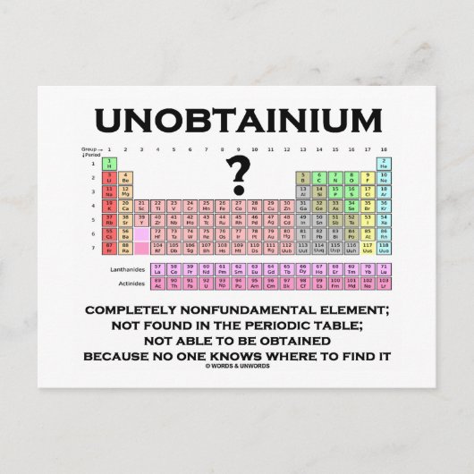 Unobtainium volledig niet-fundamenteel element briefkaart (Voorkant)