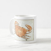 Urania's Mirror,  kankersterrenbeeld Koffiemok (Voorkant links)