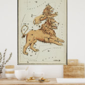 Urania's Mirror - Leo-majoor en Leo-minnaar Poster (Keuken)