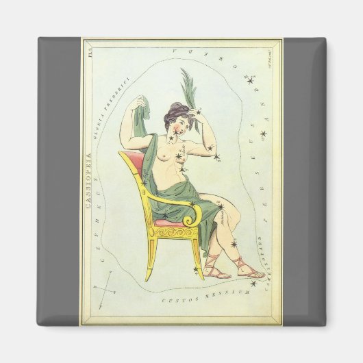 Urania's Mirror, sterrenkunde Hemelkaart Magneet (Voorkant)