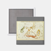 Urania's Mirror,  sterrenkunde Hemelkaart Magneet (Voorkant / Achterkant)