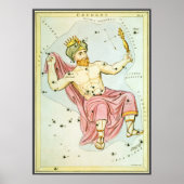 Urania's Mirror, sterrenkunde Hemelkaart Poster (Voorkant)