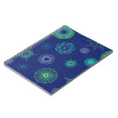 uraniumgloed notitieboek (Linkerzijde)