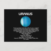 Uranus Briefkaart (Voorkant)