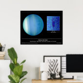 Uranus DarkSpot-2006-47 Poster (Thuiskantoor)