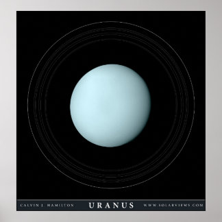 Uranus de Planet Poster