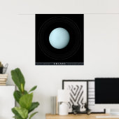 Uranus de Planet Poster (Thuiskantoor)
