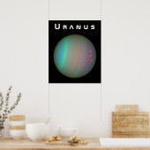 Uranus Poster (Keuken)
