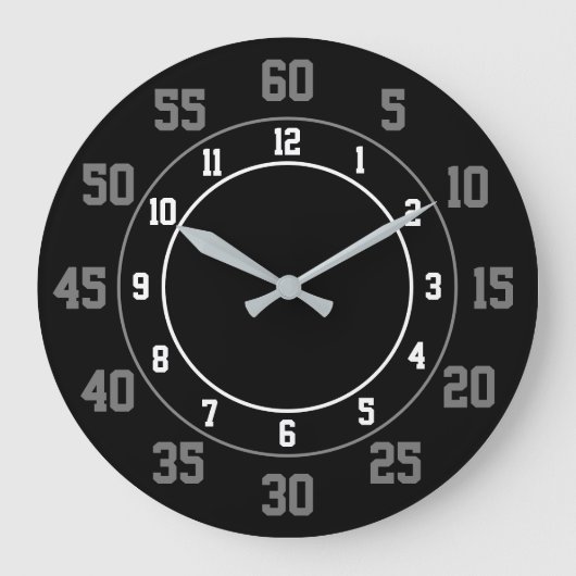 uren en minuten; grote klok (Voorkant)
